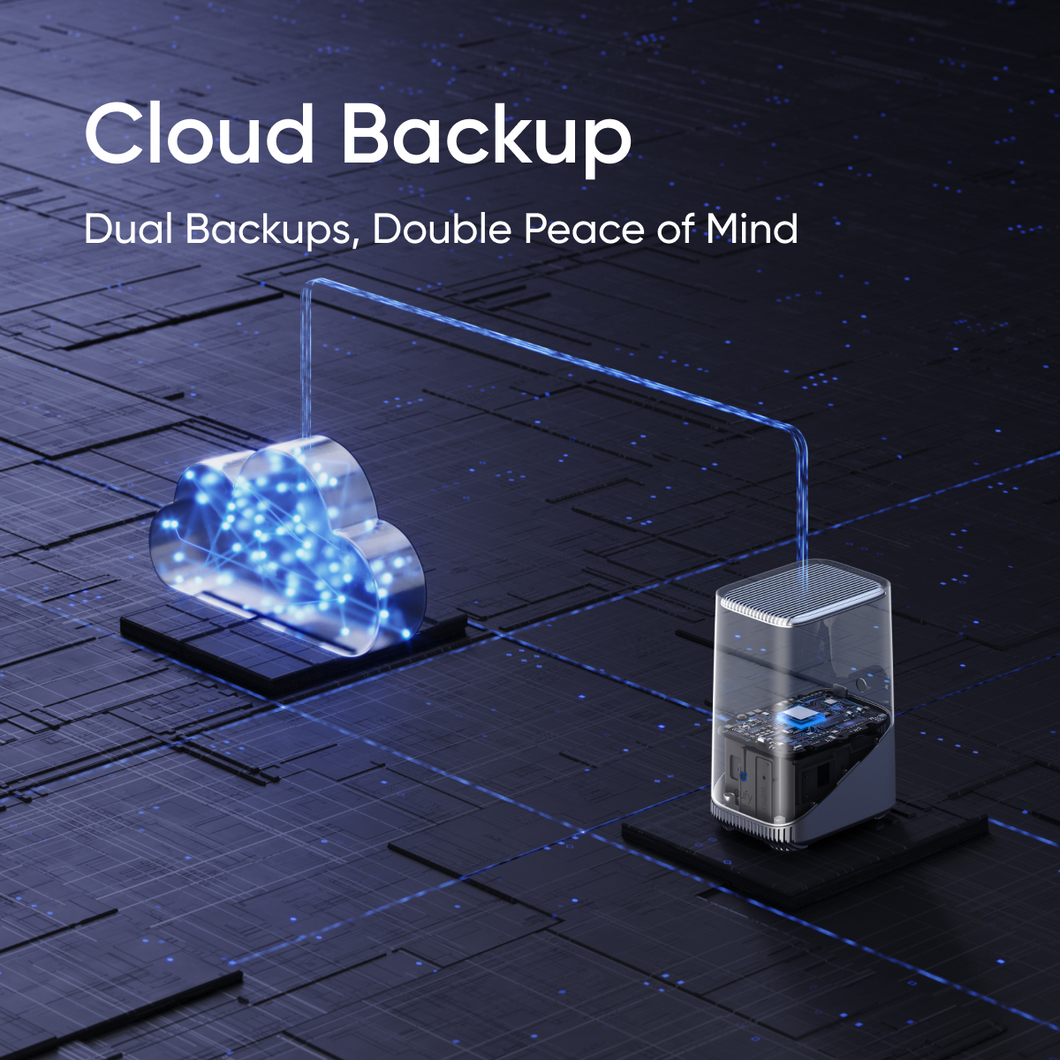 eufy Security Cloud Backup Basic Annually Service (1 device)