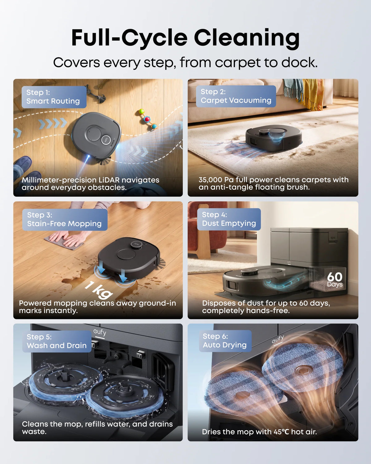 Anker eufy Omni C30 Robot Vacuum and Mop Combo, 35,000 Pa Flagship Suction